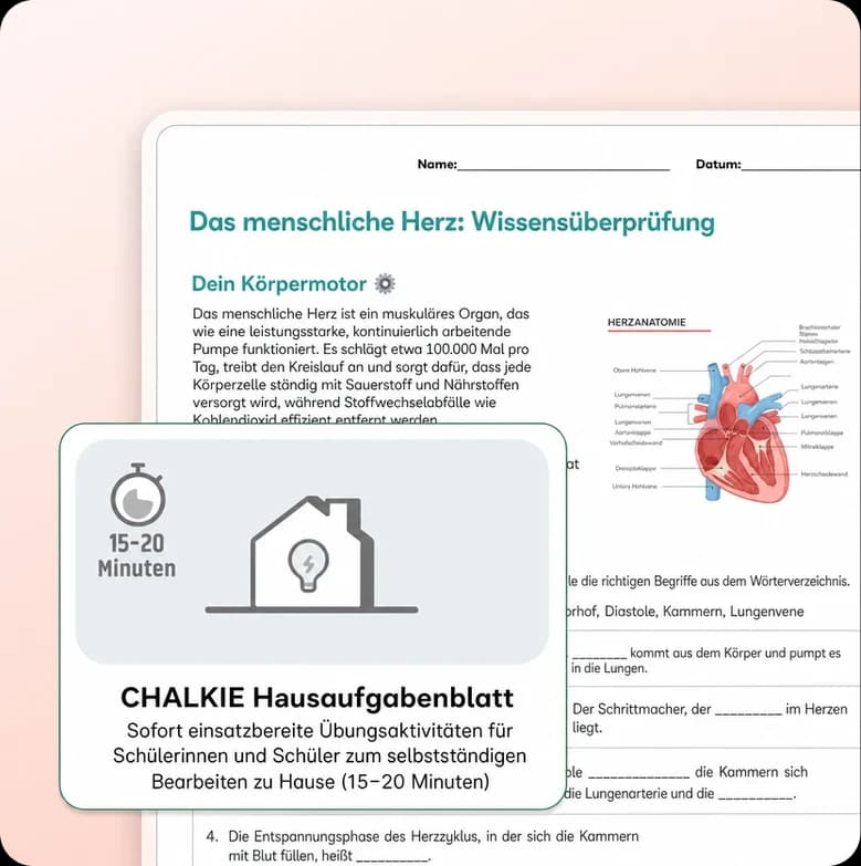 KI-generiertes Arbeitsblatt
