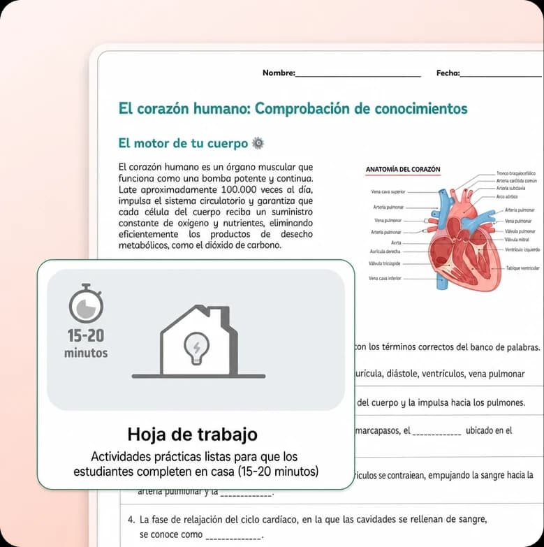 Ficha de tarea generada con IA