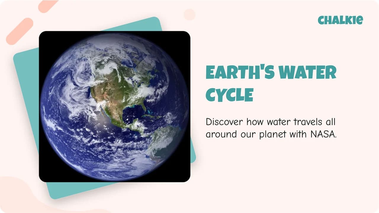 Earth’s water cycle: lesson slide